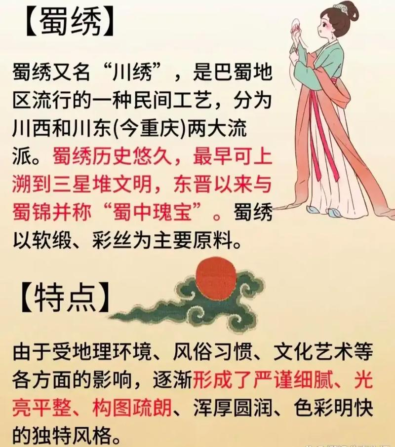 The silk price of embroidery