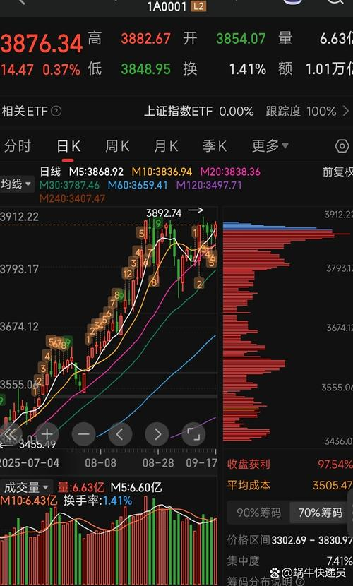 上海有色金属网锡均价