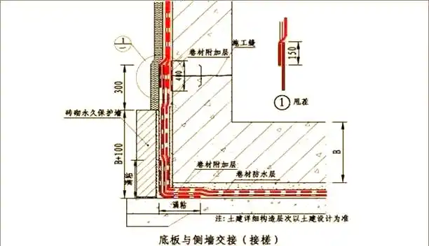 地下室卷材防水构造