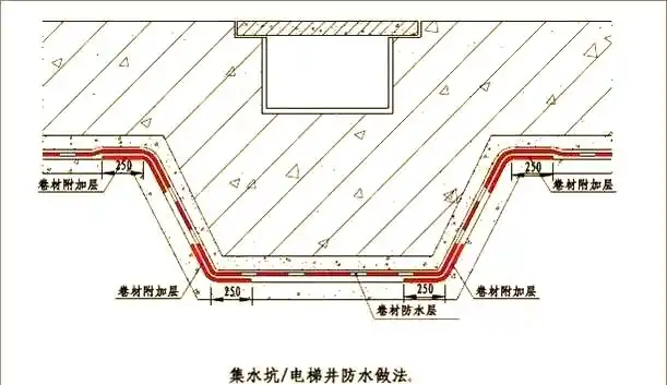 地下室卷材防水构造