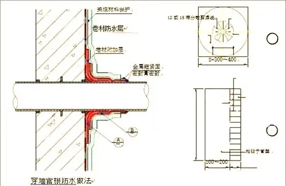 地下室卷材防水构造