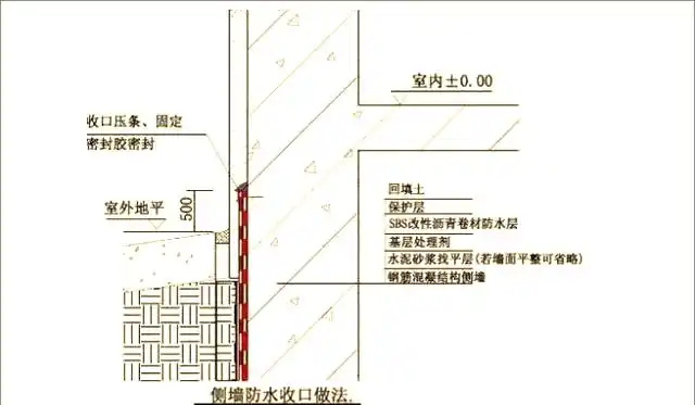 地下室卷材防水构造