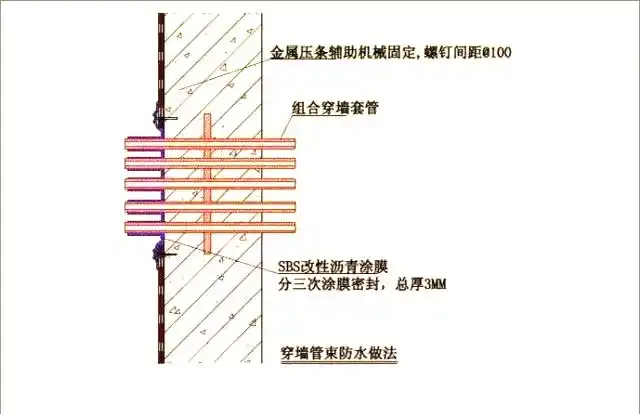 地下室卷材防水构造