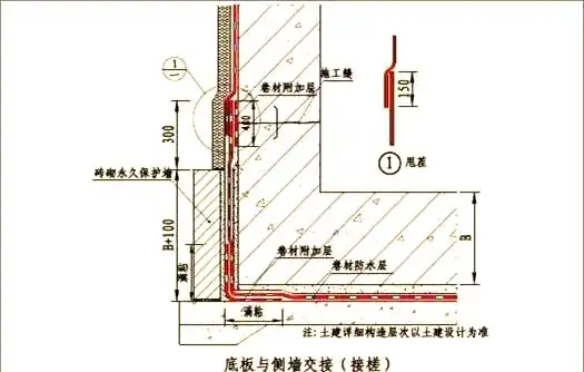 地下室卷材防水构造
