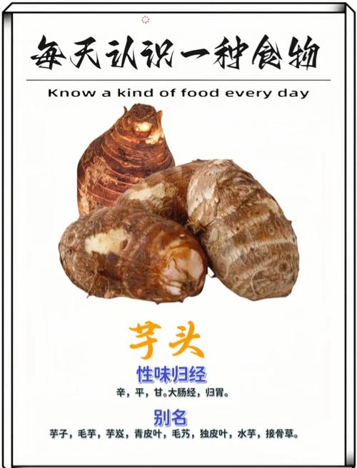 The way the taro is grown