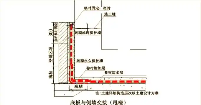 地下室卷材防水构造