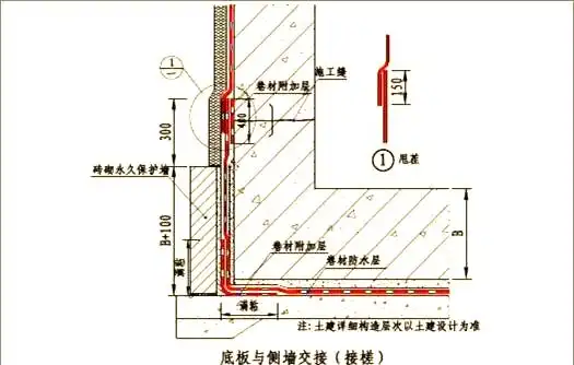 地下室卷材防水构造