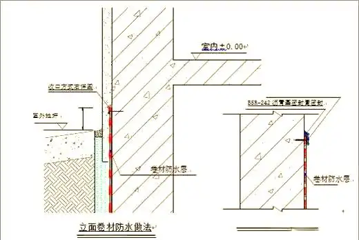 地下室卷材防水构造