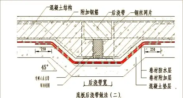 地下室卷材防水构造