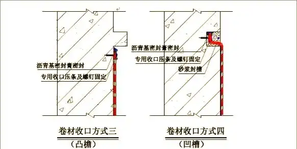 地下室卷材防水构造
