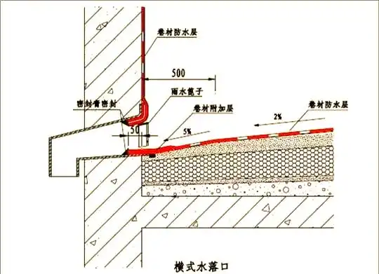 地下室卷材防水构造