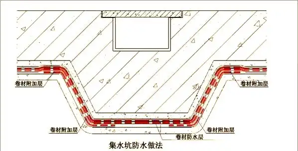 地下室卷材防水构造