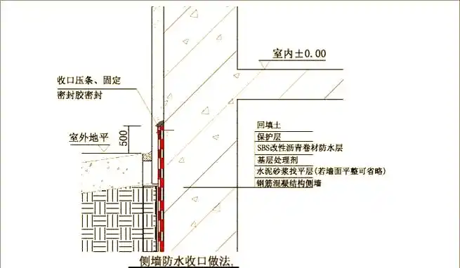 地下室卷材防水构造