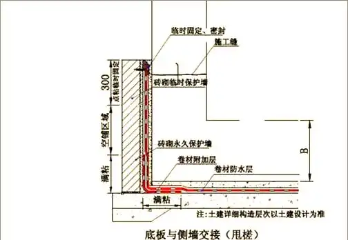 地下室卷材防水构造