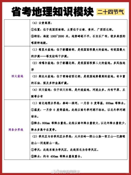 2026公务员考试常识