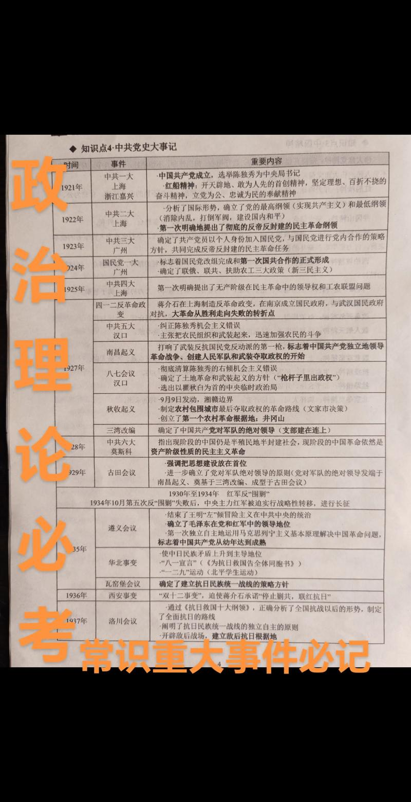 2026公务员考试常识