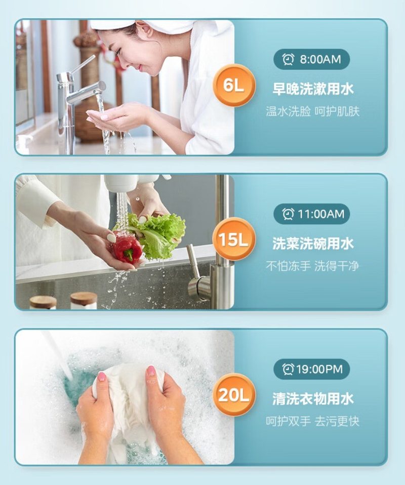 Maintenance costs for haile electric heater