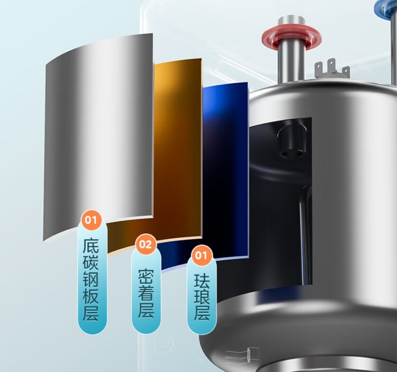 Maintenance costs for haile electric heater