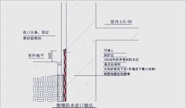 地下室卷材防水构造