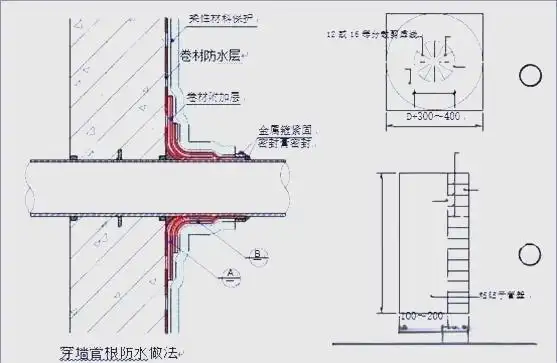 地下室卷材防水构造