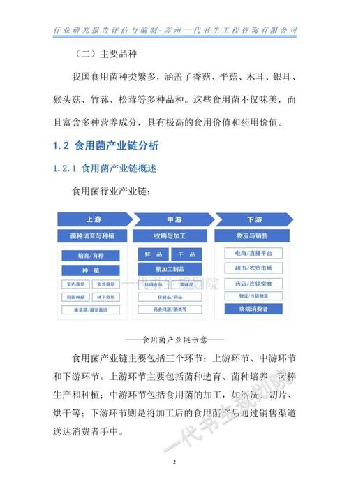 福州食用菌种植技术