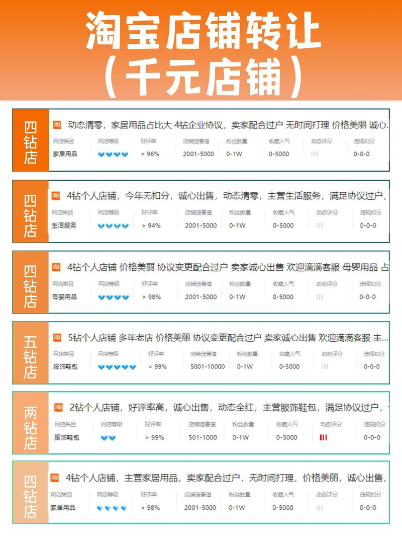 淘宝客seo是什么