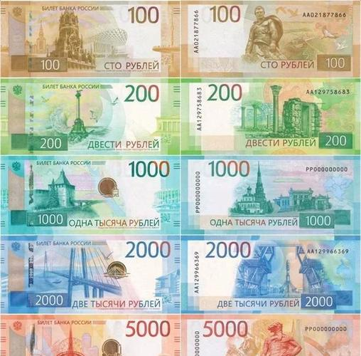 石油降价 卢布贬值