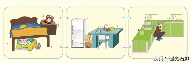 地震时自救知识普及