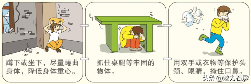 地震时自救知识普及