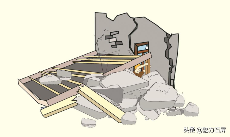 地震时自救知识普及