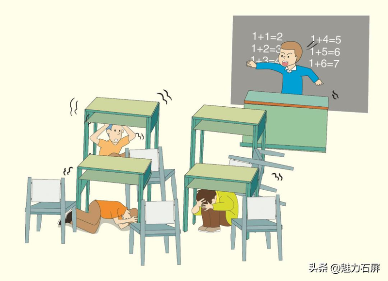 地震时自救知识普及