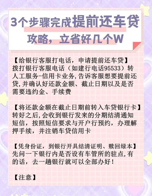 买车分期付款费用