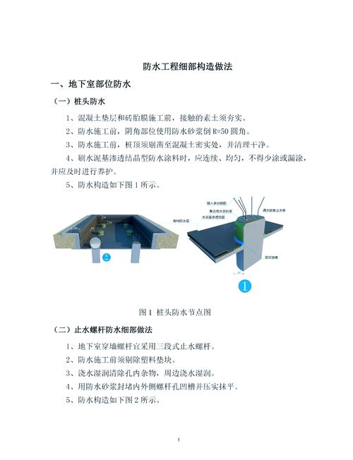 Waterproof structure of basement rolls
