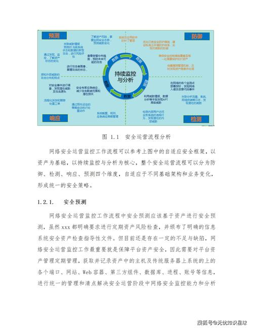 百度seo后期维护