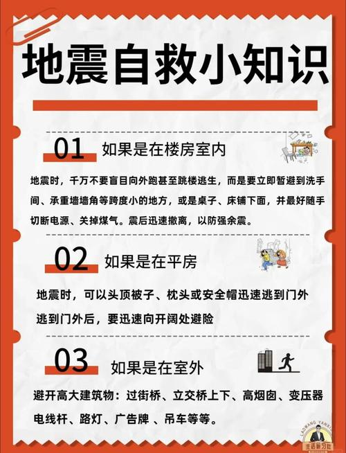 地震时自救知识普及