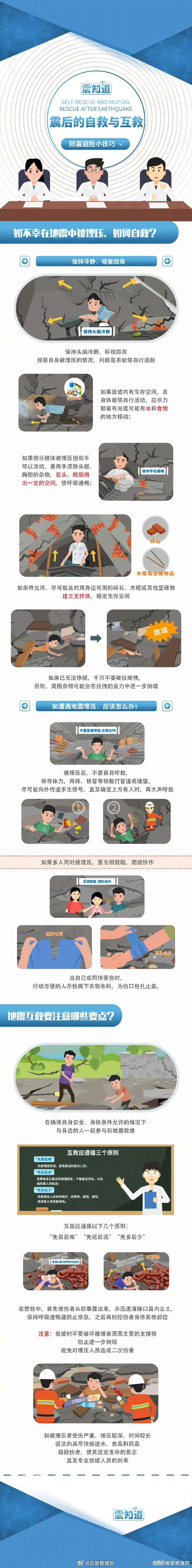 地震时自救知识普及