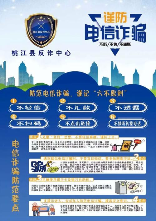 网络诈骗防范方法