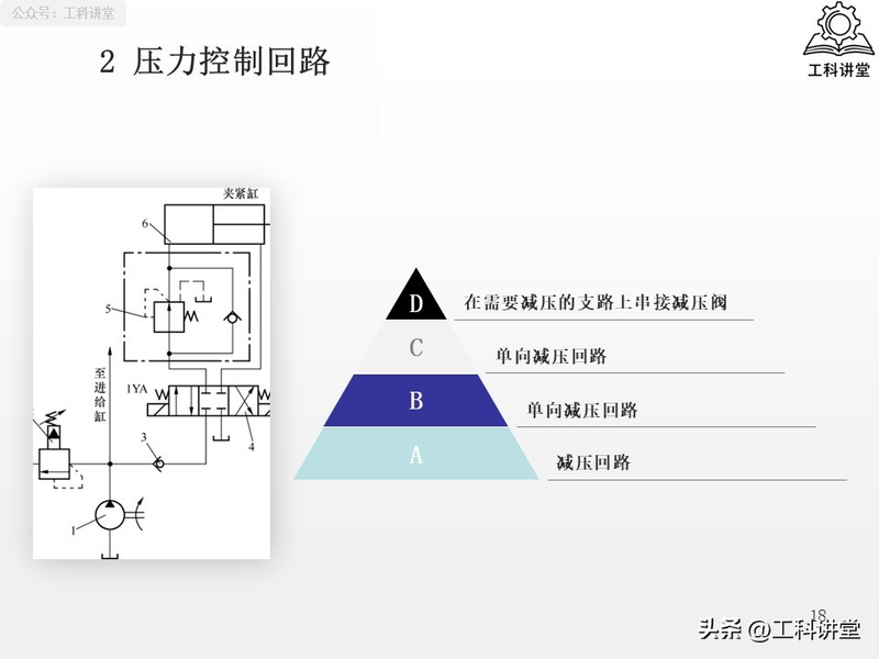 电液动换向阀工作原理