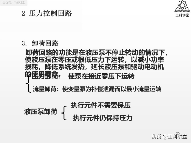 电液动换向阀工作原理