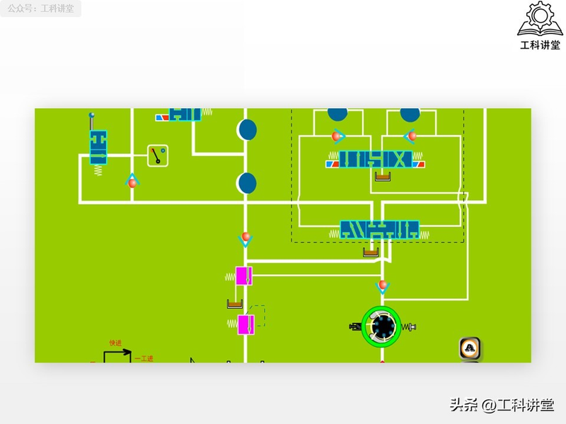 电液动换向阀工作原理