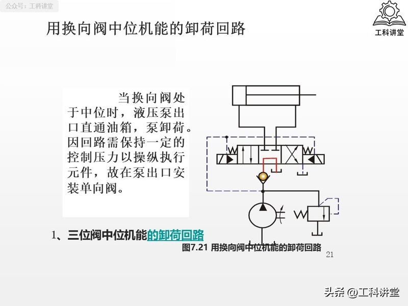 电液动换向阀工作原理