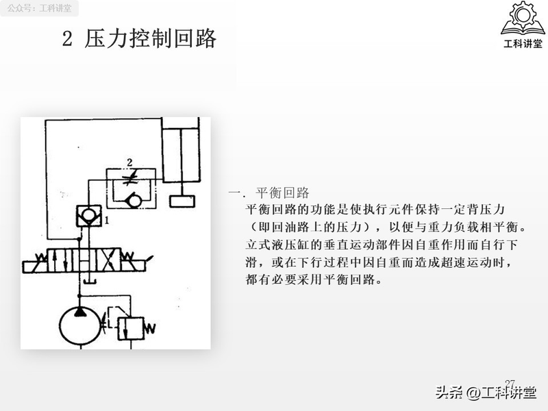 电液动换向阀工作原理