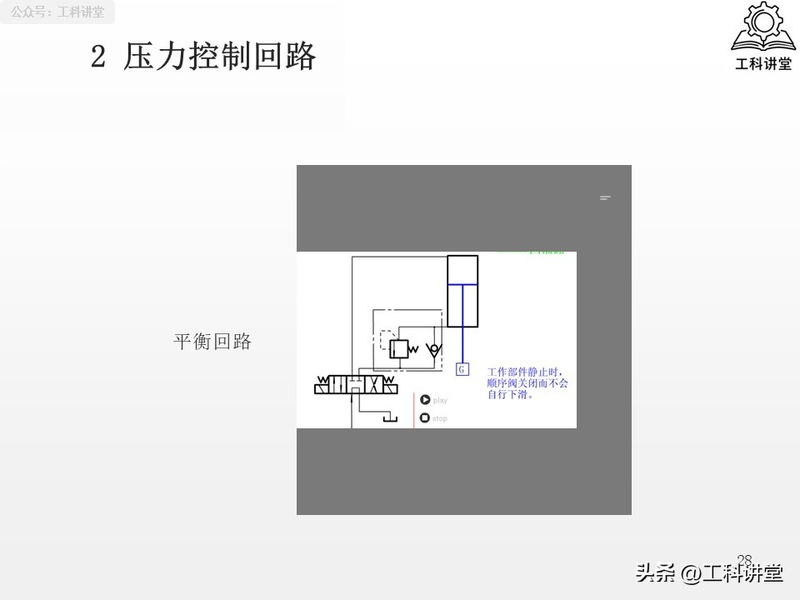 电液动换向阀工作原理