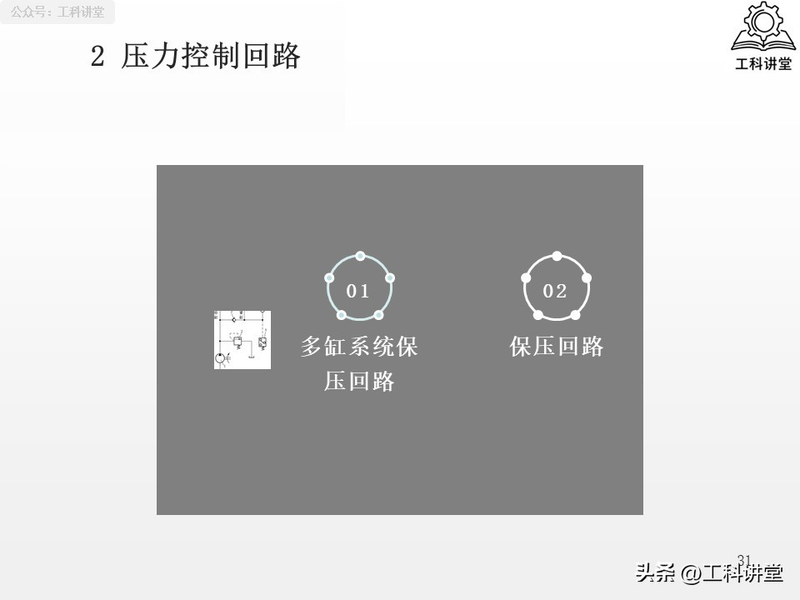 电液动换向阀工作原理