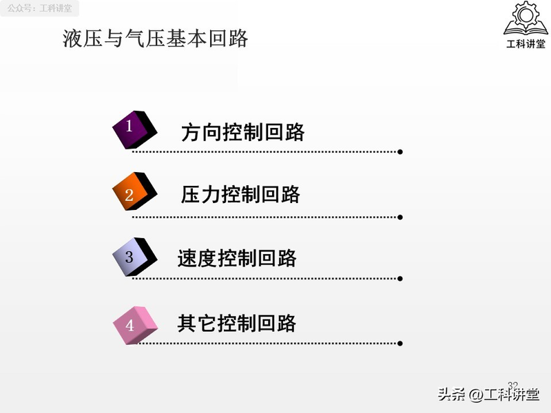 电液动换向阀工作原理