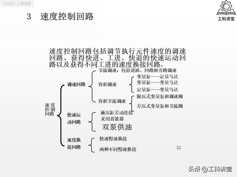 电液动换向阀工作原理