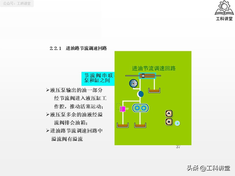 电液动换向阀工作原理