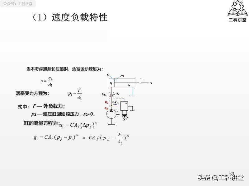 电液动换向阀工作原理