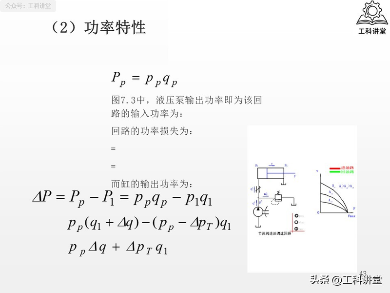 电液动换向阀工作原理