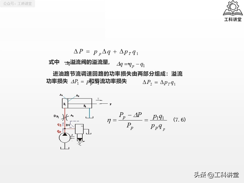 电液动换向阀工作原理